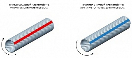 ALUTECH TSA110x152x1550R - 403375900 Пружина для подъёмных секционных ворот TSA110x152x1550R